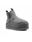 Ботинки женские UGG Neumel Platform Chelsea - Grey