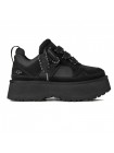 UGG Astromel Sneaker Black: классика уличного стиля с фирменным комфортом