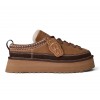 Новинки UGG 2026-2027 года